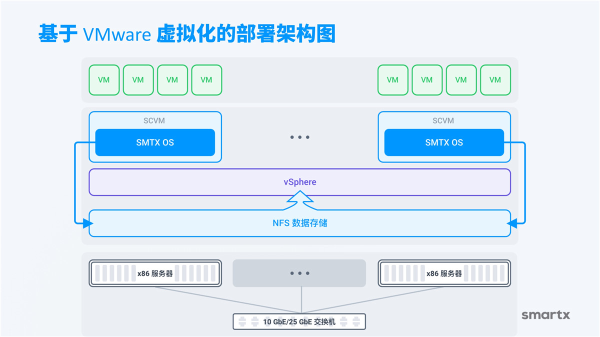 产品介绍(图32)